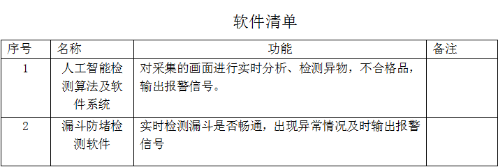 礦石傳送帶智能異物檢測系統(tǒng)